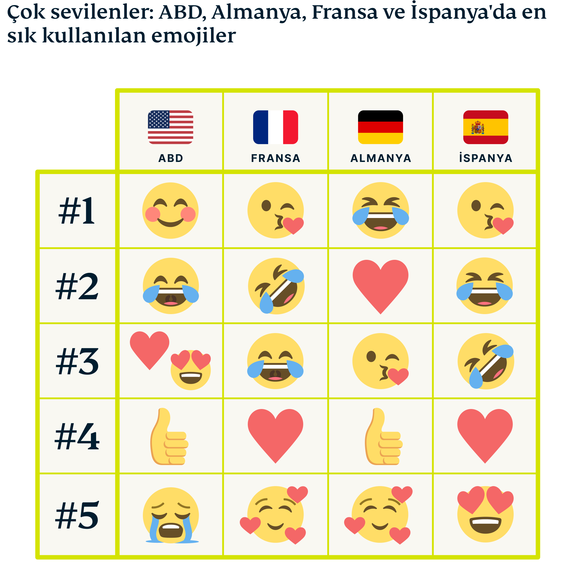 Emoji Graphic 6 2 2